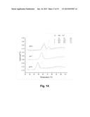 Methods of Increasing the Cellulolytic Enhancing Activity of a Polypeptide diagram and image