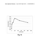 Methods of Increasing the Cellulolytic Enhancing Activity of a Polypeptide diagram and image