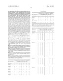 THERAPEUTICS FOR SUPPRESSING OSTEOPOROSIS diagram and image