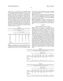 Modified ACE2 polypeptides diagram and image