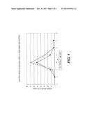 CRYSTALLIZED OXALATE DECARBOXYLASE AND METHODS OF USE diagram and image