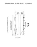 CRYSTALLIZED OXALATE DECARBOXYLASE AND METHODS OF USE diagram and image