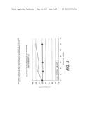 CRYSTALLIZED OXALATE DECARBOXYLASE AND METHODS OF USE diagram and image