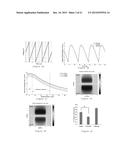 GALVANOTAXIS ASSAY FOR QUANTITATIVE ASSESSMENT OF THE METASTATIC POTENTIAL     OF CANCER CELLS diagram and image