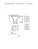 GALVANOTAXIS ASSAY FOR QUANTITATIVE ASSESSMENT OF THE METASTATIC POTENTIAL     OF CANCER CELLS diagram and image