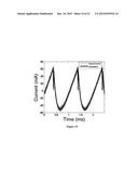 GALVANOTAXIS ASSAY FOR QUANTITATIVE ASSESSMENT OF THE METASTATIC POTENTIAL     OF CANCER CELLS diagram and image