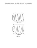 GALVANOTAXIS ASSAY FOR QUANTITATIVE ASSESSMENT OF THE METASTATIC POTENTIAL     OF CANCER CELLS diagram and image