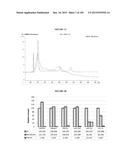 METHODS FOR ISOLATING MICROVESICLES diagram and image