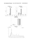 METHODS FOR ISOLATING MICROVESICLES diagram and image