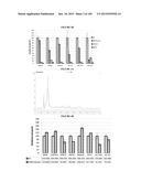 METHODS FOR ISOLATING MICROVESICLES diagram and image