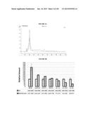 METHODS FOR ISOLATING MICROVESICLES diagram and image