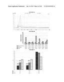 METHODS FOR ISOLATING MICROVESICLES diagram and image