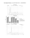 METHODS FOR ISOLATING MICROVESICLES diagram and image