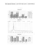 METHODS FOR ISOLATING MICROVESICLES diagram and image