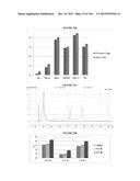 METHODS FOR ISOLATING MICROVESICLES diagram and image