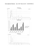 METHODS FOR ISOLATING MICROVESICLES diagram and image