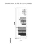 METHODS FOR ISOLATING MICROVESICLES diagram and image