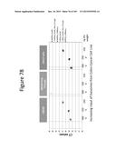 METHODS FOR ISOLATING MICROVESICLES diagram and image