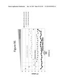 METHODS FOR ISOLATING MICROVESICLES diagram and image