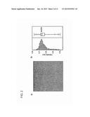 METHOD OF ON-CHIP NUCLEIC ACID MOLECULE SYNTHESIS diagram and image