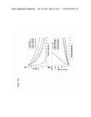 METHOD OF ON-CHIP NUCLEIC ACID MOLECULE SYNTHESIS diagram and image