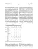 METHOD OF ON-CHIP NUCLEIC ACID MOLECULE SYNTHESIS diagram and image