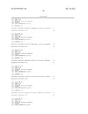 METHOD OF ON-CHIP NUCLEIC ACID MOLECULE SYNTHESIS diagram and image