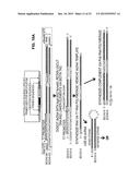 Templates, Libraries, Kits and Methods for Generating Molecules diagram and image