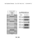 Templates, Libraries, Kits and Methods for Generating Molecules diagram and image