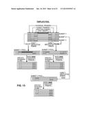 Templates, Libraries, Kits and Methods for Generating Molecules diagram and image