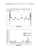 Templates, Libraries, Kits and Methods for Generating Molecules diagram and image