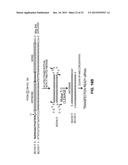 Templates, Libraries, Kits and Methods for Generating Molecules diagram and image