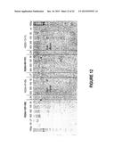 ANTISENSE OLIGONUCLEOTIDES FOR INDUCING EXON SKIPPING AND METHODS OF USE     THEREOF diagram and image