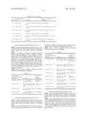 ANTISENSE OLIGONUCLEOTIDES FOR INDUCING EXON SKIPPING AND METHODS OF USE     THEREOF diagram and image