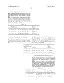 ANTISENSE OLIGONUCLEOTIDES FOR INDUCING EXON SKIPPING AND METHODS OF USE     THEREOF diagram and image