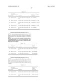 ANTISENSE OLIGONUCLEOTIDES FOR INDUCING EXON SKIPPING AND METHODS OF USE     THEREOF diagram and image