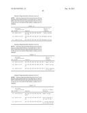 ANTISENSE OLIGONUCLEOTIDES FOR INDUCING EXON SKIPPING AND METHODS OF USE     THEREOF diagram and image