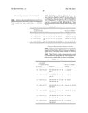 ANTISENSE OLIGONUCLEOTIDES FOR INDUCING EXON SKIPPING AND METHODS OF USE     THEREOF diagram and image