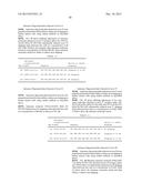 ANTISENSE OLIGONUCLEOTIDES FOR INDUCING EXON SKIPPING AND METHODS OF USE     THEREOF diagram and image