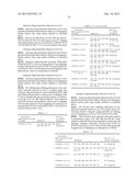 ANTISENSE OLIGONUCLEOTIDES FOR INDUCING EXON SKIPPING AND METHODS OF USE     THEREOF diagram and image