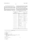 ANTISENSE OLIGONUCLEOTIDES FOR INDUCING EXON SKIPPING AND METHODS OF USE     THEREOF diagram and image