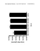 Lipid Formulated Compositions and Methods for Inhibiting Expression of a     Gene from the Ebola Virus diagram and image