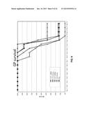 Lipid Formulated Compositions and Methods for Inhibiting Expression of a     Gene from the Ebola Virus diagram and image