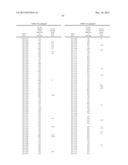 Lipid Formulated Compositions and Methods for Inhibiting Expression of a     Gene from the Ebola Virus diagram and image