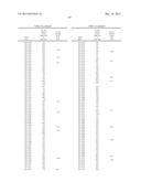 Lipid Formulated Compositions and Methods for Inhibiting Expression of a     Gene from the Ebola Virus diagram and image