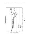 Lipid Formulated Compositions and Methods for Inhibiting Expression of a     Gene from the Ebola Virus diagram and image