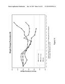 Lipid Formulated Compositions and Methods for Inhibiting Expression of a     Gene from the Ebola Virus diagram and image