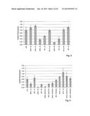 Compositions and Methods for Inhibiting Expression of a Target Gene diagram and image