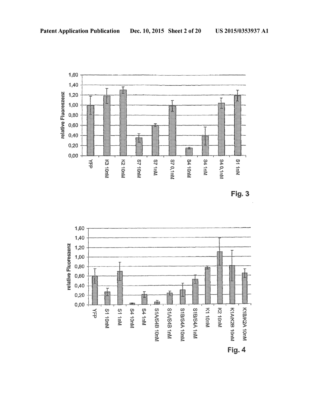 Compositions and Methods for Inhibiting Expression of a Target Gene - diagram, schematic, and image 03