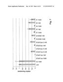 Compositions and Methods for Inhibiting Expression of a Target Gene diagram and image